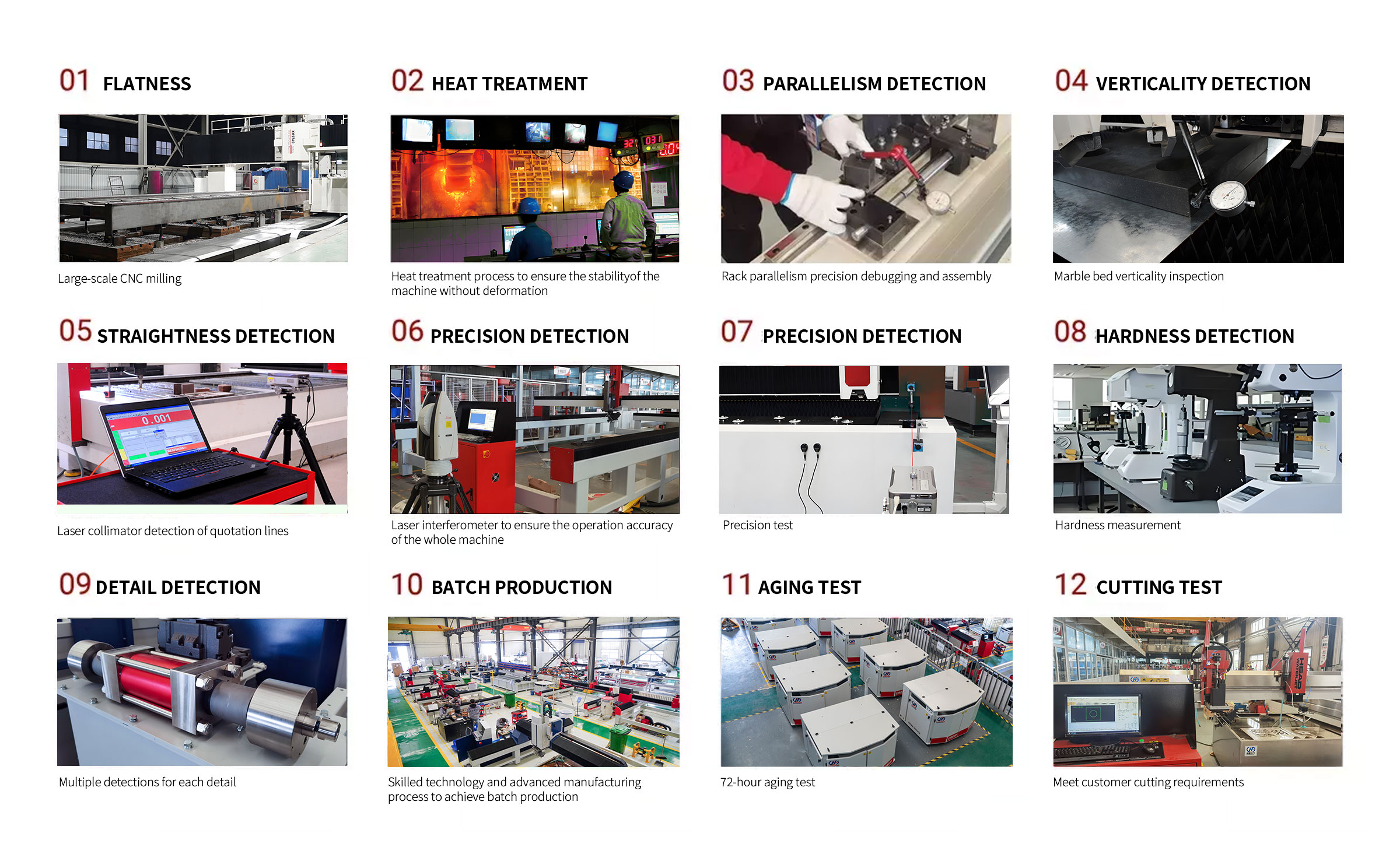Produktionsprozess